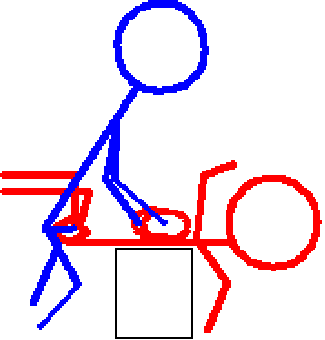 Sexstellung der lustvolle Brückenstemmer Sexstellung der lustvolle Brückenstemmer