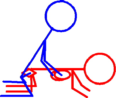 Hündchenstellung, Bild von Roland Dreix Hündchenstellung, Bild von Roland Dreix