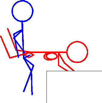 Liebesstellung Schubkarre Liebesstellung Schubkarre